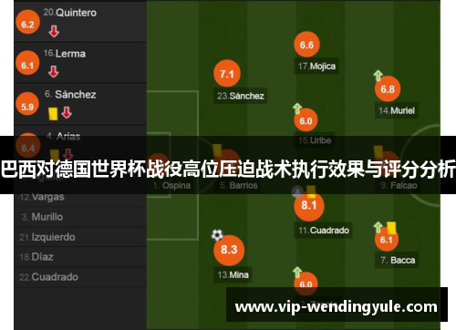 巴西对德国世界杯战役高位压迫战术执行效果与评分分析