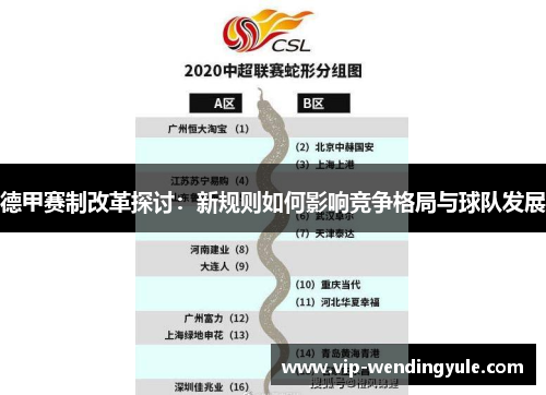 德甲赛制改革探讨：新规则如何影响竞争格局与球队发展