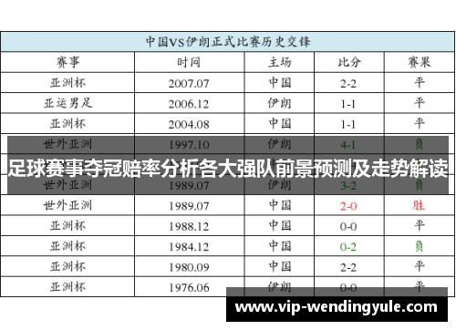 足球赛事夺冠赔率分析各大强队前景预测及走势解读