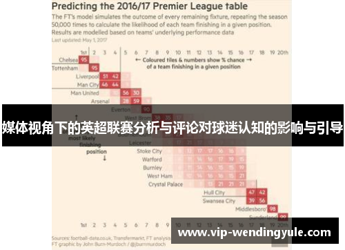 媒体视角下的英超联赛分析与评论对球迷认知的影响与引导