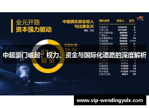 中超豪门崛起：权力、资金与国际化道路的深度解析