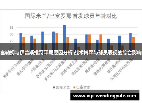 富勒姆与伊普斯维奇平局原因分析 战术博弈与球员表现的综合影响