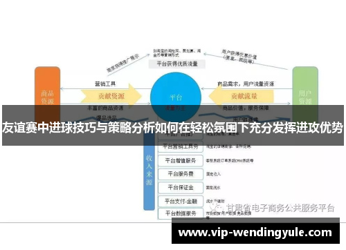 友谊赛中进球技巧与策略分析如何在轻松氛围下充分发挥进攻优势 友谊赛中进球技巧与策略分析如何在轻松氛围下充分发挥进攻优势