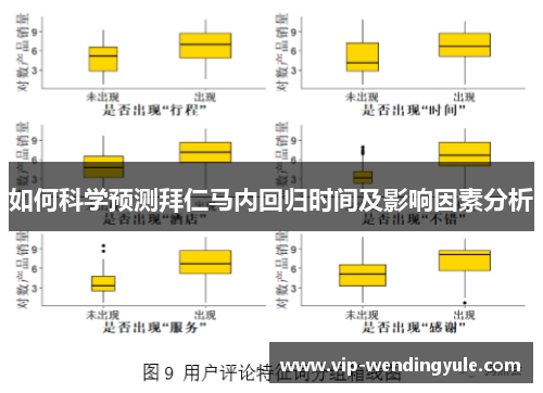 如何科学预测拜仁马内回归时间及影响因素分析 如何科学预测拜仁马内回归时间及影响因素分析