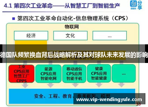 德国队频繁换血背后战略解析及其对球队未来发展的影响 德国队频繁换血背后战略解析及其对球队未来发展的影响